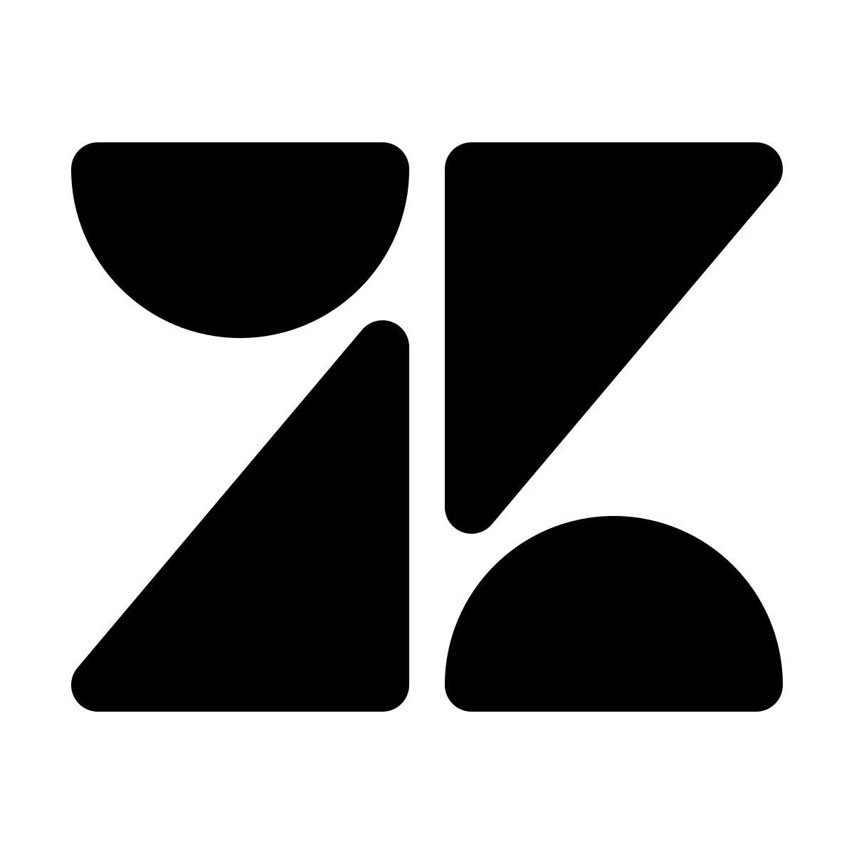 Zendesk integration